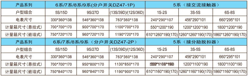 PZD低壓配電箱/計(jì)量箱