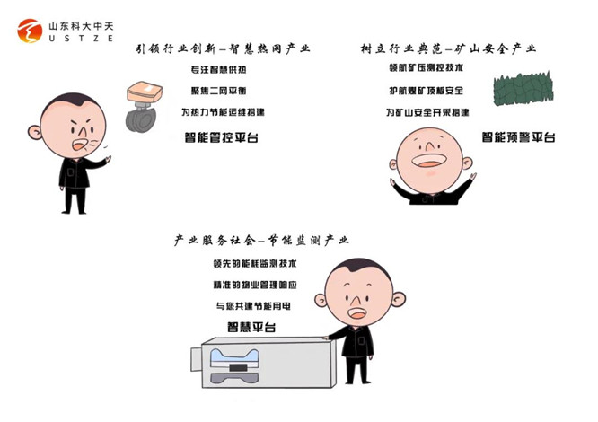 安全、智能、溫暖、節(jié)能