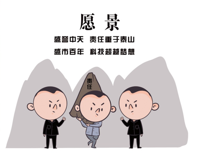 安全、智能、溫暖、節(jié)能